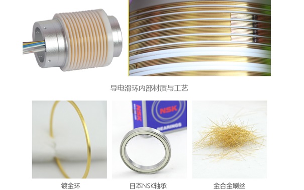 设计导电滑环的必须知道的参数